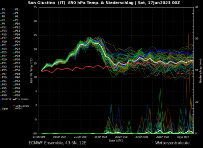 ens_image_1686992459_614073