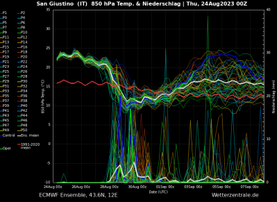 ens_image_1692867861_155007