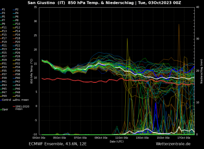 ens_image_1696325481_938748