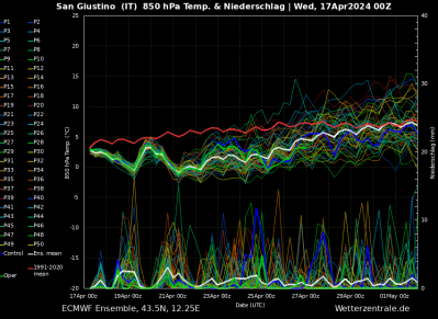 ens_image_1713362122_878397