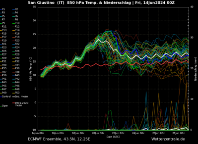 ens_image_1718362786_642393