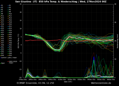 ens_image_1732699165_946316