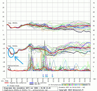 graphe3_1000_12_17528_43_5466