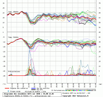 graphe3_1000_12_9164_43_90921