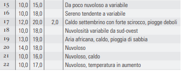 immagine_1576665410_352154