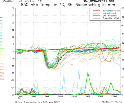 ms_1243_ens_1299070765_601270 ms_1243_ens_1299070765_601270