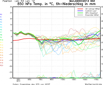 ms_1243_ens_1385968339_820426