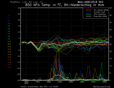 ms_1244_ens_1481711393_755887