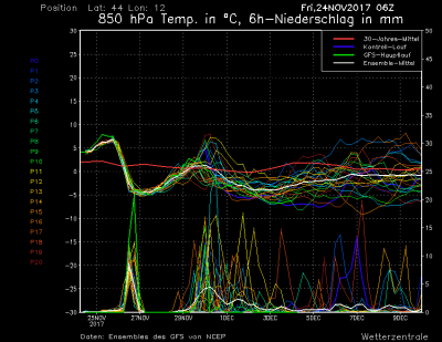 ms_1244_ens_1511535505_251757 ms_1244_ens_1511535505_251757