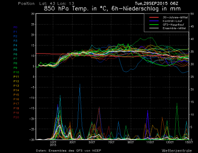 ms_1343_ens_1443537169_650171