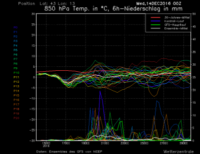 ms_1343_ens_1481714546_230494