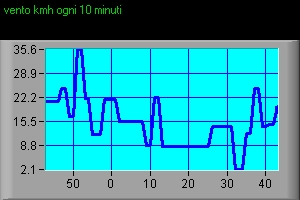 vws737_1265568536_853722