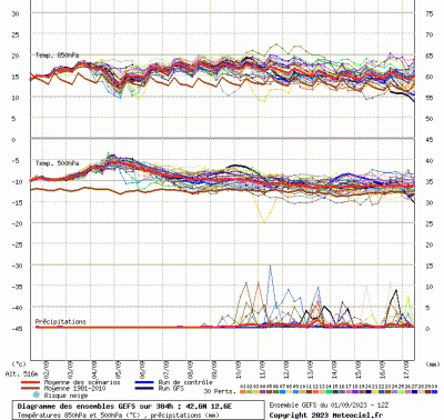 la_pena_infinita la_pena_infinita