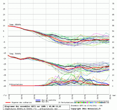 graphe_ens3_1295250693_182727