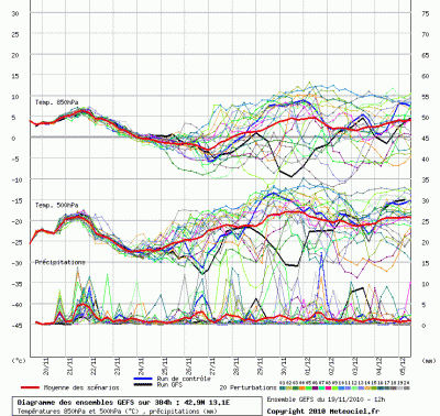 graphe_ens3_php_1290193390_343720