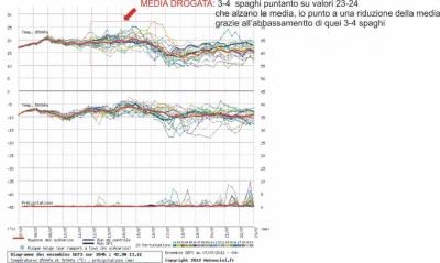 spaghi_00mod spaghi_00mod