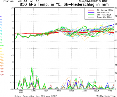 ms_1343_ens ms_1343_ens