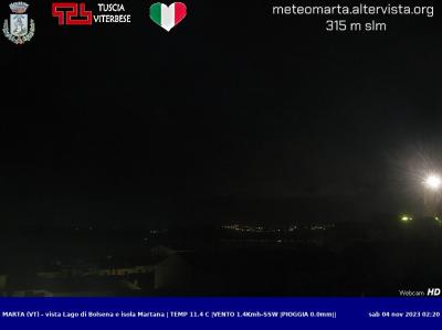 webcam