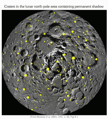 lunarnpole lunarnpole